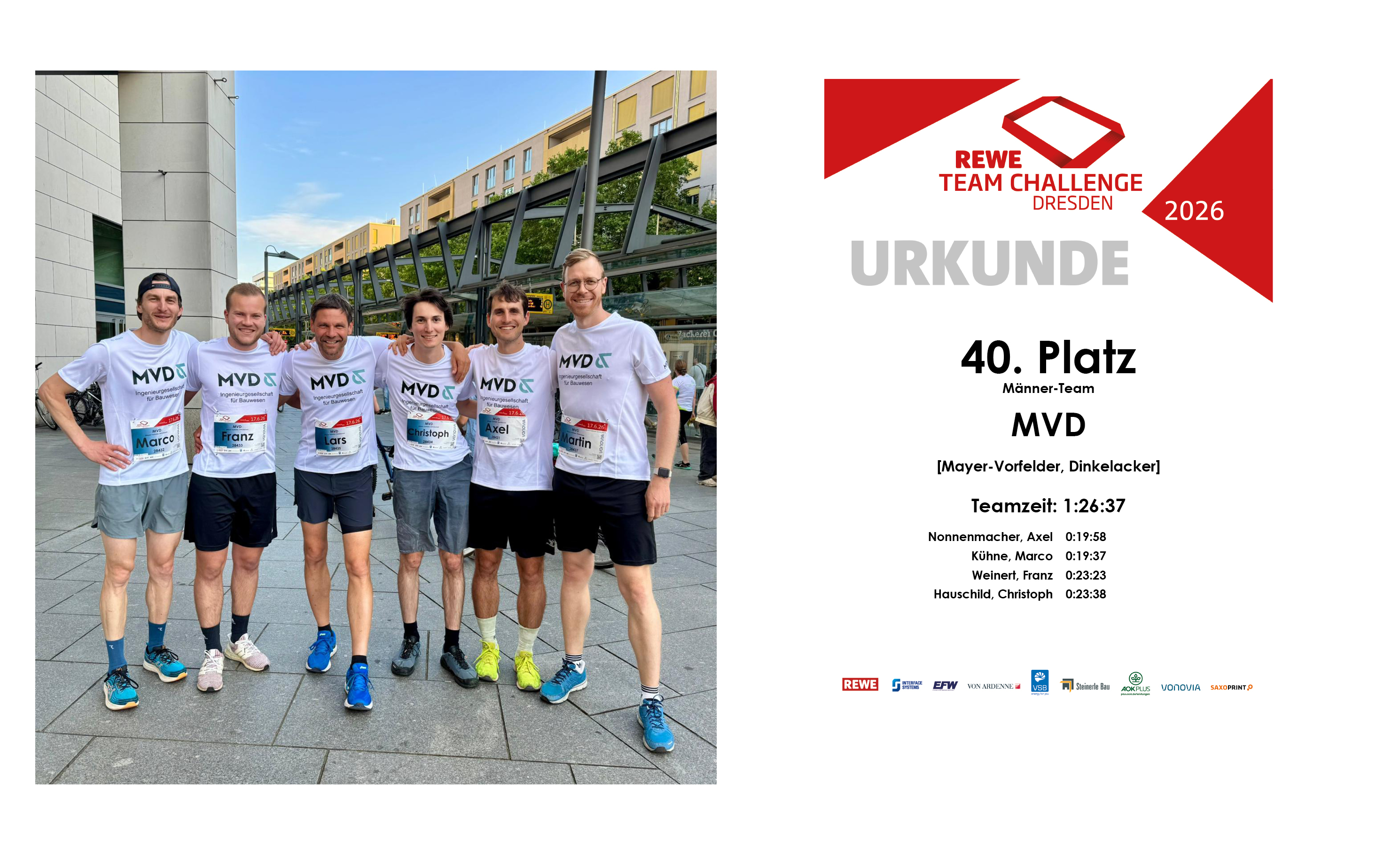 MVD in Bestform – bei der REWE Team Challenge Dresden